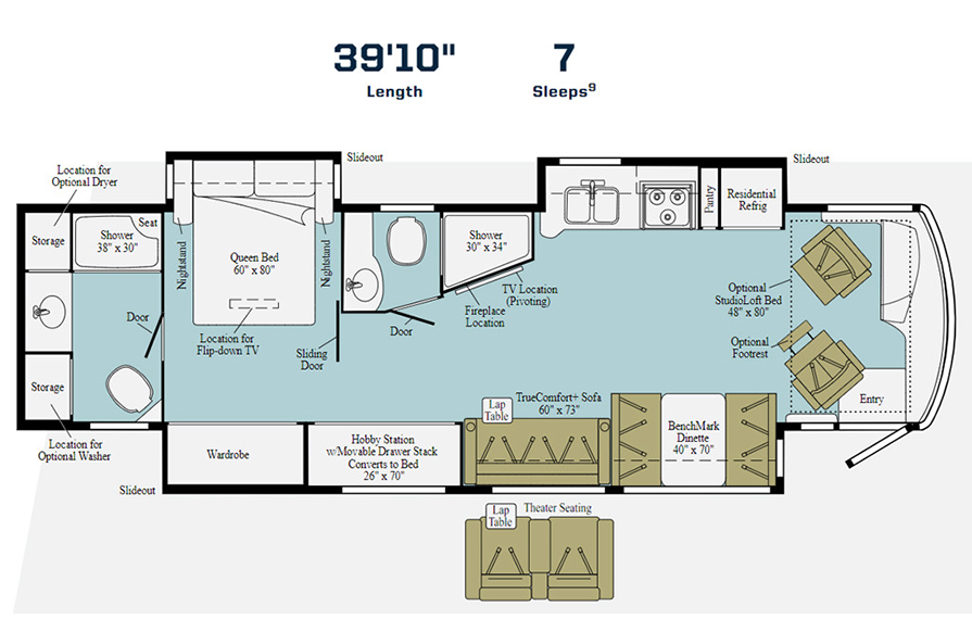 6 Reasons We Love Our Winnebago Forza 38D