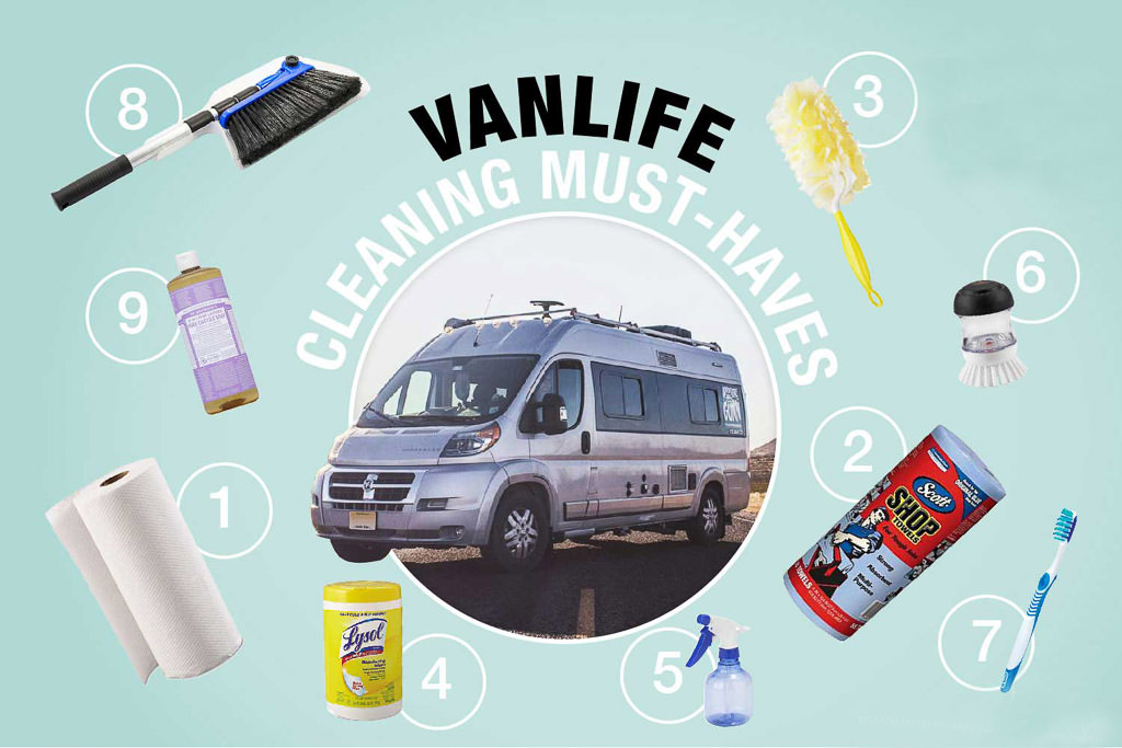 Graphic of Travato with various cleaning supplies around it